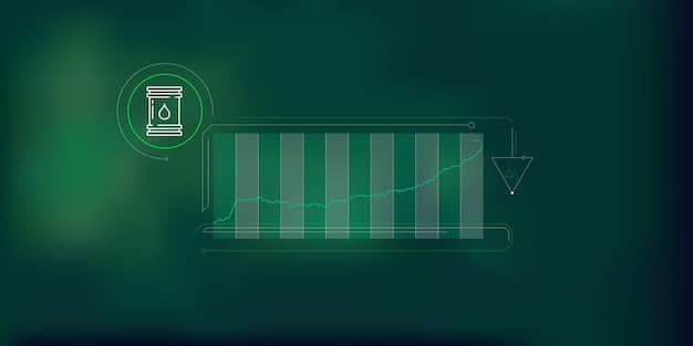 A progress bar showing 85% complete towards a $23,000 goal, against a background of financial graphs and charts, illustrating consistent monitoring and adjusting 401(k) contributions.
