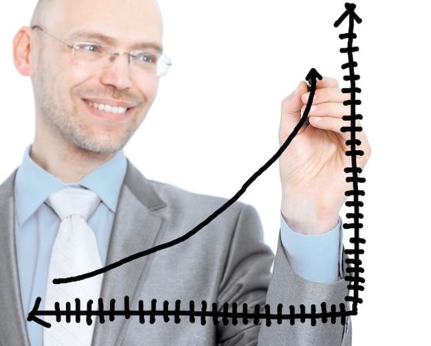 A graph showcasing the exponential growth curve of an investment over 20 years, highlighting the impact of compound interest in the later years. The graph should be simple to understand, with clear labels and a visually appealing design.