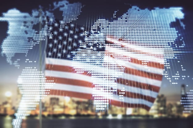 WTO Dispute Resolution Changes: Consequences for US Trade