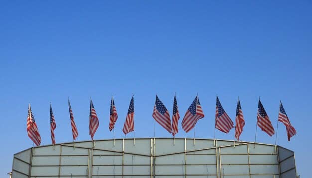 US Counter-Terrorism Strategy: New Approaches & Implementation