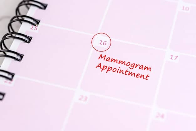 A close-up of a calendar with the Open Enrollment period for the Affordable Care Act clearly marked. The image should focus on the importance of deadlines and planning.
