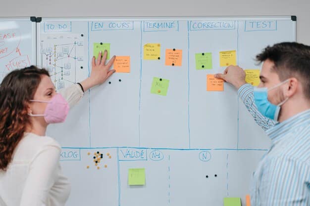 A whiteboard with sticky notes and diagrams illustrating the collaboration and problem-solving process within a team. The scene represents soft skills like communication, teamwork, and creative thinking. The focus is on the collaborative energy and diverse ideas.
