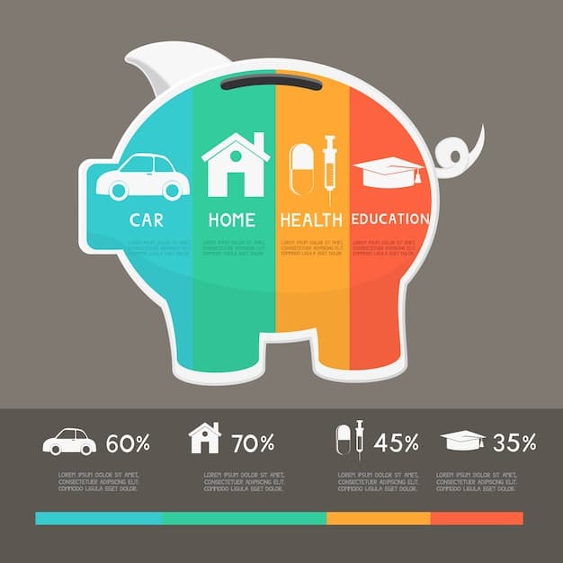 An infographic showing the timeline of the EV tax credit, including its initial introduction, previous extensions, and current status in Congress. The infographic includes key dates and figures, as well as a call to action for viewers to contact their representatives.
