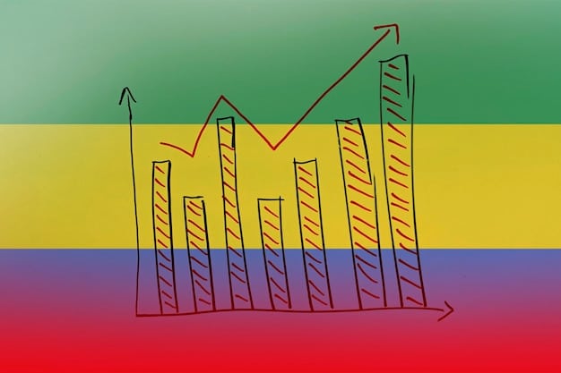 Graph illustrating the historical fluctuations of the federal funds rate over the past five years, with annotations highlighting key rate hike periods and their corresponding economic impacts.