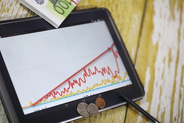 A graph showing the historical trend of the Consumer Price Index (CPI) over the past year, highlighting the recent increase in January. Annotations point out key factors influencing the CPI.