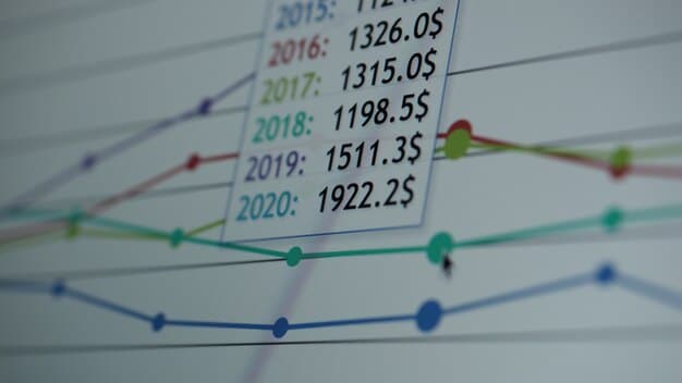 A graph showing the historical trend of the Federal Funds Rate over the past five years, highlighting the recent spikes indicating rate hikes and their potential future trajectory. The axes are clearly labeled with interest rates and years.