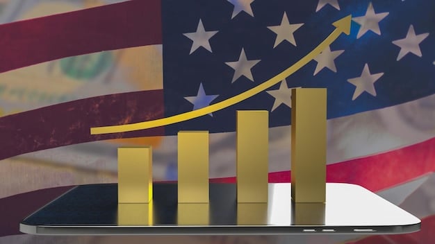 A graph showing the decline in export revenue for the US technology sector following the implementation of the new restrictions. The graph should be clearly labeled and visually impactful.