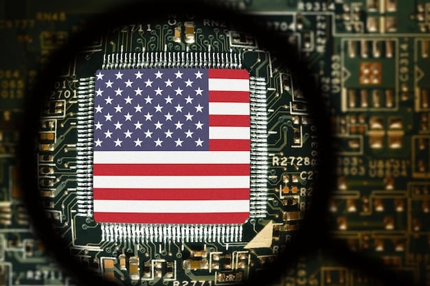 US Cybersecurity: New Government Initiatives Protecting Against Foreign Interference in 2025