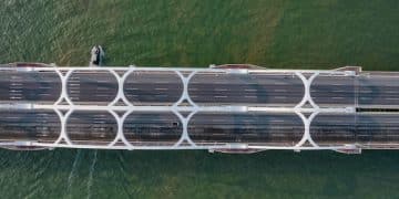Infrastructure Bill's Impact: Transportation & Energy in the US - Cover Image