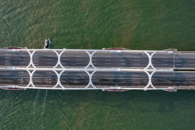 Infrastructure Bill’s Impact: Transportation & Energy in the US