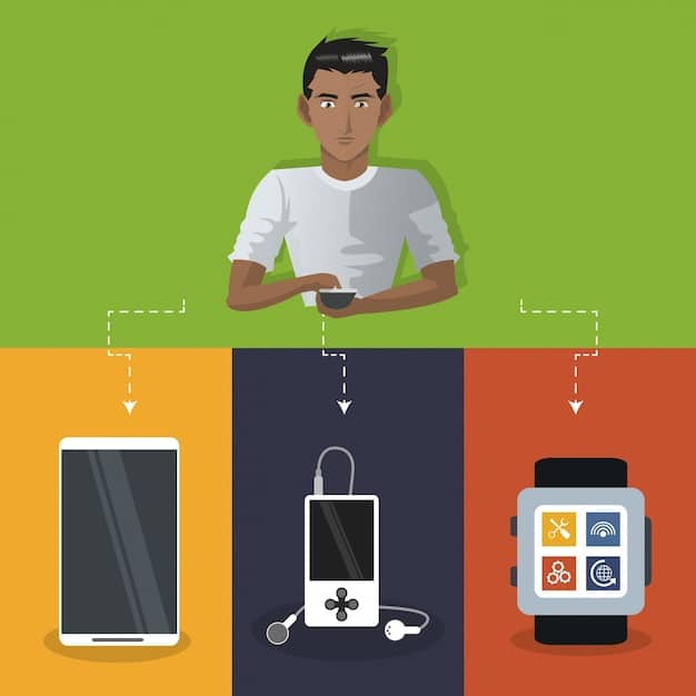 A graphic showing a person holding a smartphone with icons representing data privacy rights (access, correction, deletion, etc.) floating around it. The person is smiling, indicating empowerment and control.