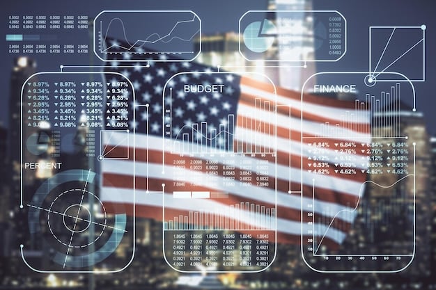 A graphical representation of the US defense budget allocation, showcasing percentage breakdowns for personnel, operations, procurement, and research & development.