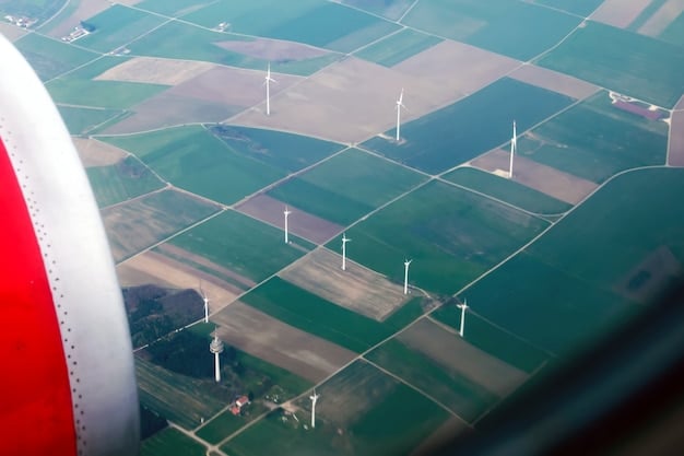 Environmental Regulation Changes: Impact on US Businesses & Consumers