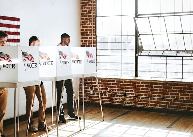 Federal Voting Rights Act of 2025: Latest Developments and Analysis