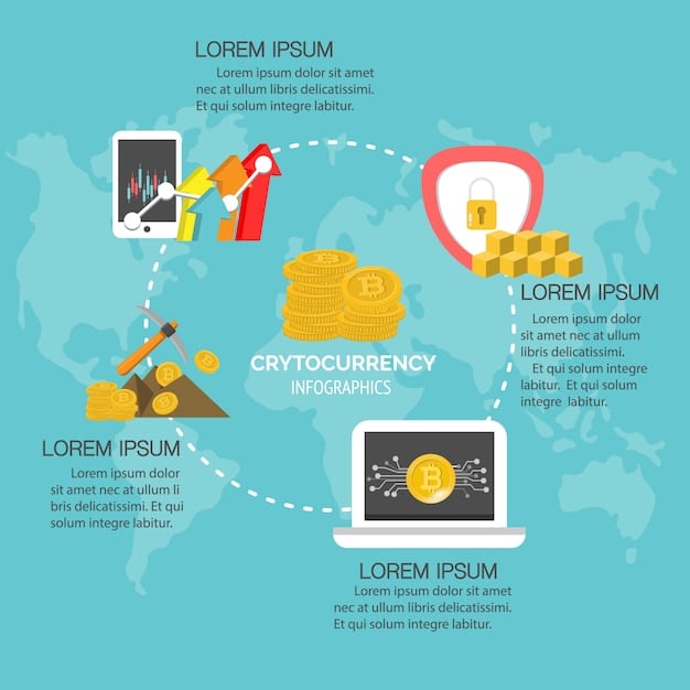 An infographic depicting the key elements of proposed US cryptocurrency legislation, including consumer protection, anti-money laundering measures, and tax compliance. The infographic incorporates visual elements such as scales of justice, shields, and currency symbols.