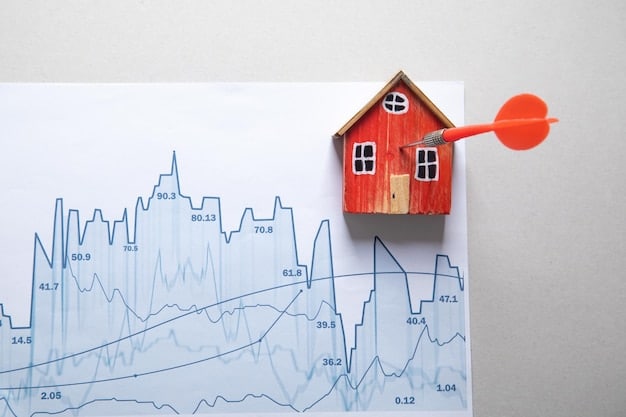 A graph displaying the historical trend of US mortgage interest rates over the past five years, highlighting the recent sharp increase.