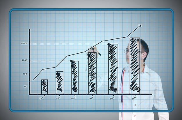 A line graph illustrating the projected impact of the 1.5% prime rate increase on the profitability of a sample small business over a six-month period, with and without implementing cost-saving measures.