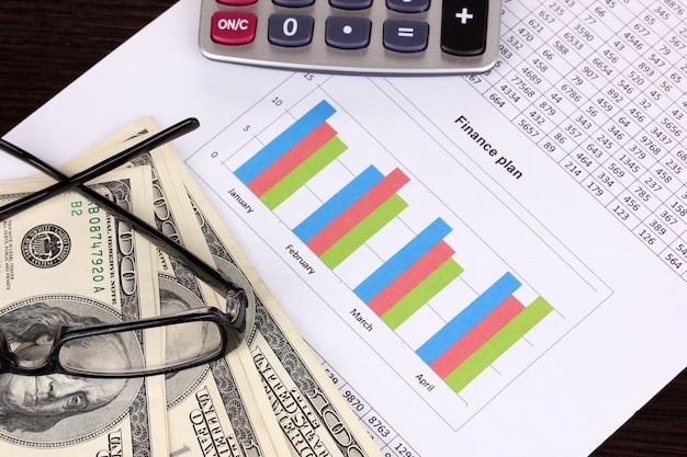A bar graph comparing the projected healthcare spending per capita under different proposed healthcare bills, highlighting the potential cost savings or increases associated with each bill. The graph includes labels for each bill and corresponding dollar amounts.